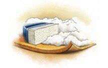 Чистка килима без хімії